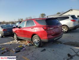 Chevrolet Equinox 2024 1