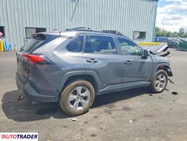 Toyota Pozostałe 2022 2