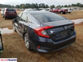 Honda Civic 2017 2 Honda Civic 2017 2