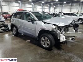 Toyota Pozostałe 2024 2