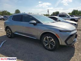 Chevrolet Equinox 2025