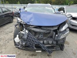 Nissan Rogue 2021 2 Nissan Rogue 2021 2