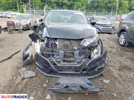 Nissan Rogue 2021 2