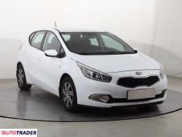 Kia Ceed - zobacz ofertę