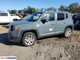 Jeep Renegade 2018 2