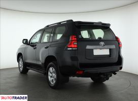Toyota Land Cruiser 2022 2.8 201 KM