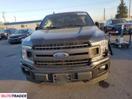 Ford Pozostałe 2020 5