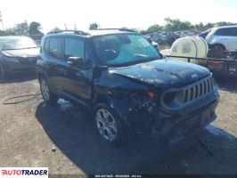 Jeep Renegade 2022 1