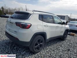 Jeep Compass 2020 2 Jeep Compass 2020 2