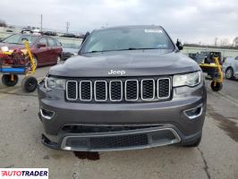 Jeep Grand Cherokee 2020 3