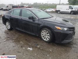 Toyota Camry 2020 2 Toyota Camry 2020 2