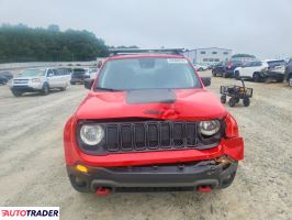 Jeep Renegade 2021 1