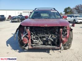 Toyota Pozostałe 2019 2