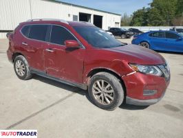 Nissan Rogue 2020 2 Nissan Rogue 2020 2