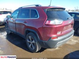 Jeep Cherokee 2021 3