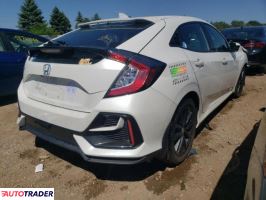 Honda Civic 2021 1