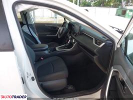 Toyota Pozostałe 2020 2 Toyota Pozostałe 2020 2