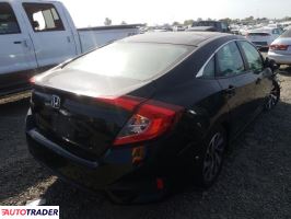 Honda Civic 2016 2 Honda Civic 2016 2