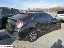 Honda Civic 2018 1