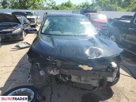 Chevrolet Equinox 2020 1 Chevrolet Equinox 2020 1