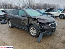 Chevrolet Equinox 2020 1
