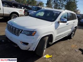 Jeep Grand Cherokee 2019 3