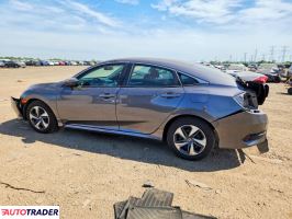 Honda Civic 2021 2