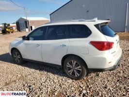 Nissan Pathfinder 2019 3 Nissan Pathfinder 2019 3