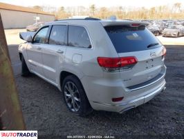 Jeep Grand Cherokee 2020 5 Jeep Grand Cherokee 2020 5