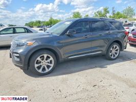 Ford Explorer - zobacz ofertę