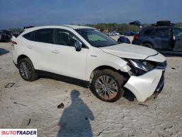Toyota Venza 2021 2