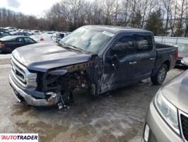 Ford Pozostałe 2023 3 Ford Pozostałe 2023 3
