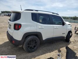 Jeep Renegade 2020 2