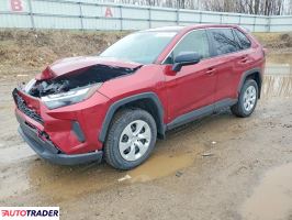 Toyota Pozostałe 2023 2