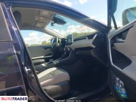 Toyota Pozostałe 2025 2