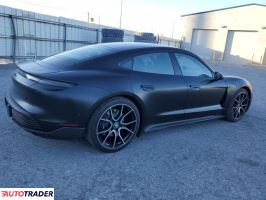 Porsche Pozostałe 2023