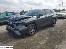 Toyota Highlander 2021 3 Toyota Highlander 2021 3