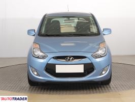 Hyundai ix20 2011 1.6 123 KM