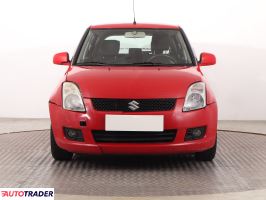 Suzuki Swift 2008 1.3 91 KM