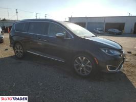 Chrysler Pacifica 2021 3