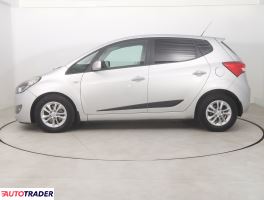 Hyundai ix20 2012 1.4 88 KM