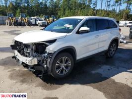 Toyota Highlander - zobacz ofertę