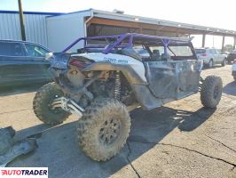 Polaris Ranger RZR 2023