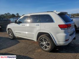 Jeep Grand Cherokee 2020 3