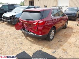 Chevrolet Equinox 2021 1