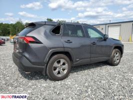 Toyota Pozostałe 2024 2