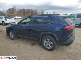 Toyota Pozostałe 2025 2