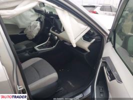 Toyota Pozostałe 2020 2