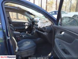Hyundai Santa Fe 2019 2