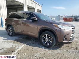 Toyota Highlander 2018 3